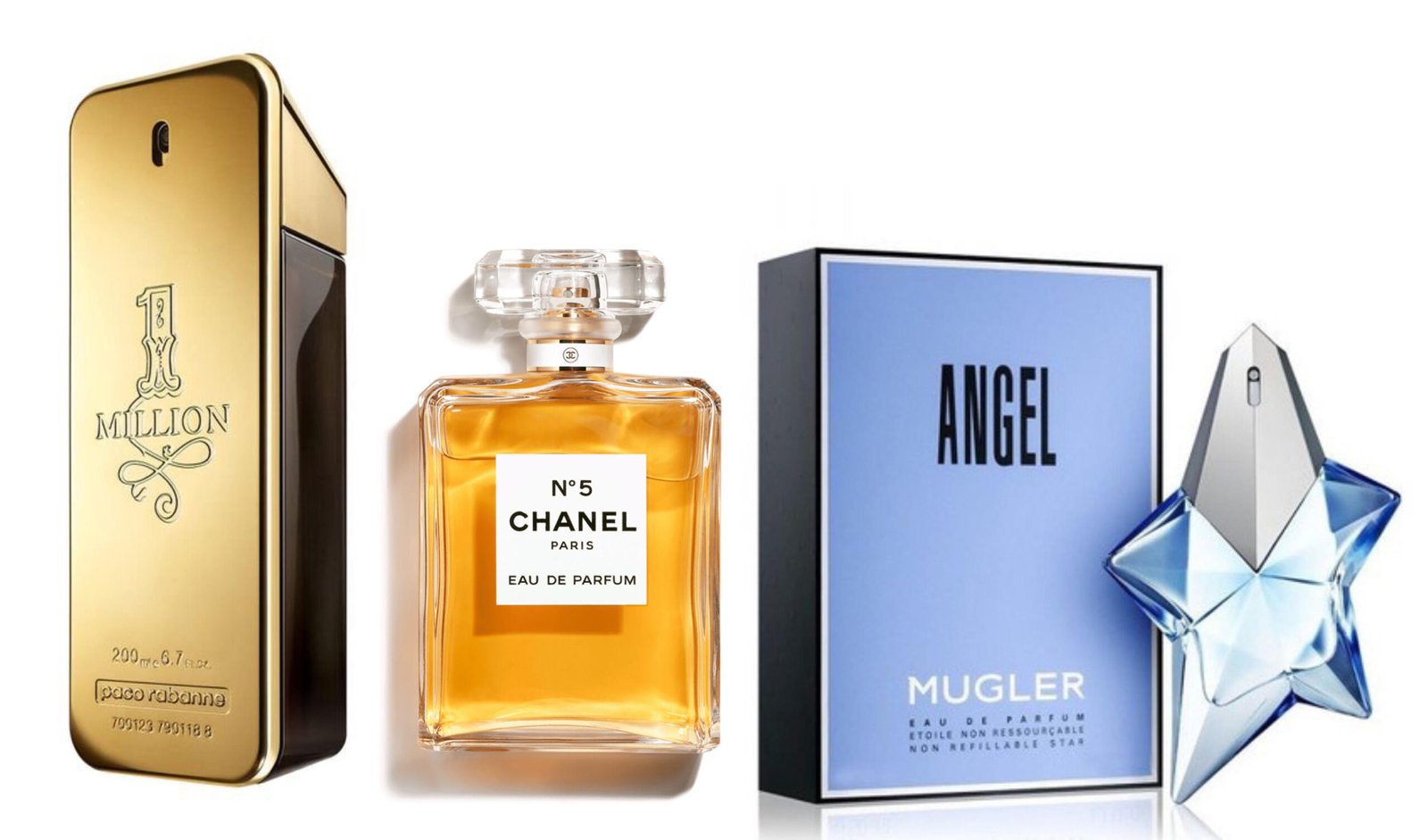 Digital Cameras - General - Perfumes Perfumes