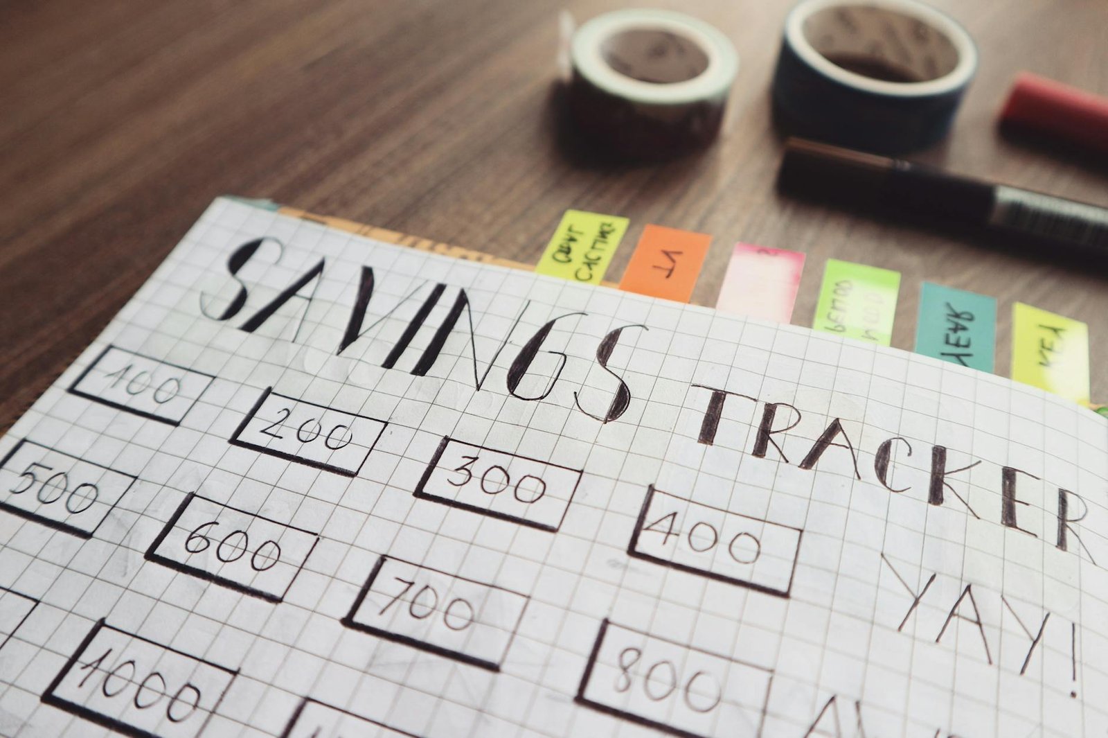 How to Protect Your Finances - Finance - savings tracker on brown wooden surface savings tracker on brown wooden surface